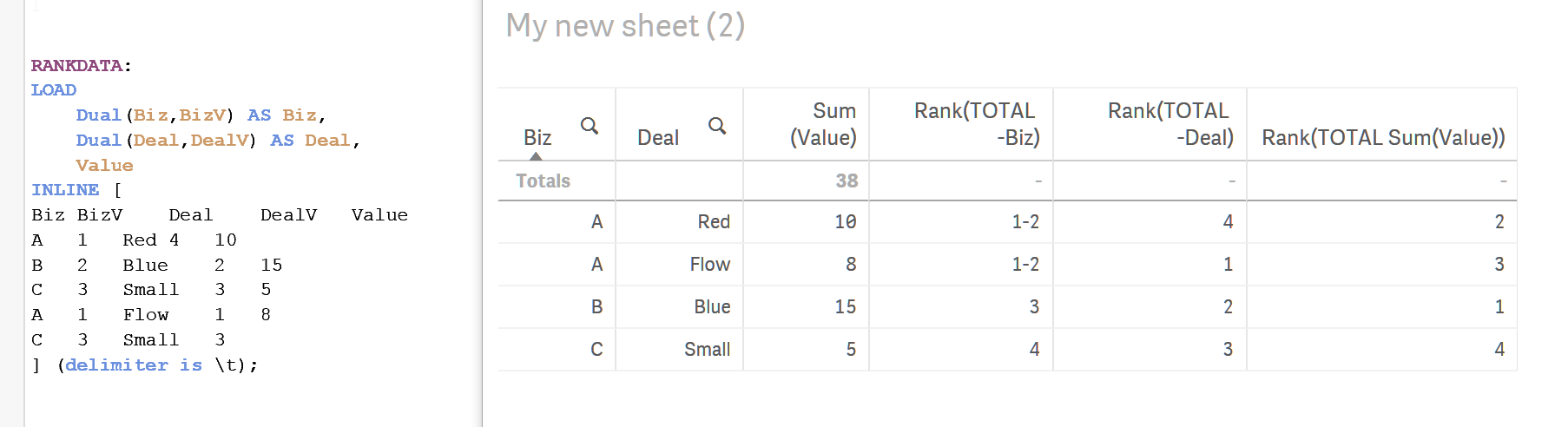 2017-01-07 01_39_02-_Qlik Community - 2017-01-06 - Ignore the current selection within aggr() functi.png